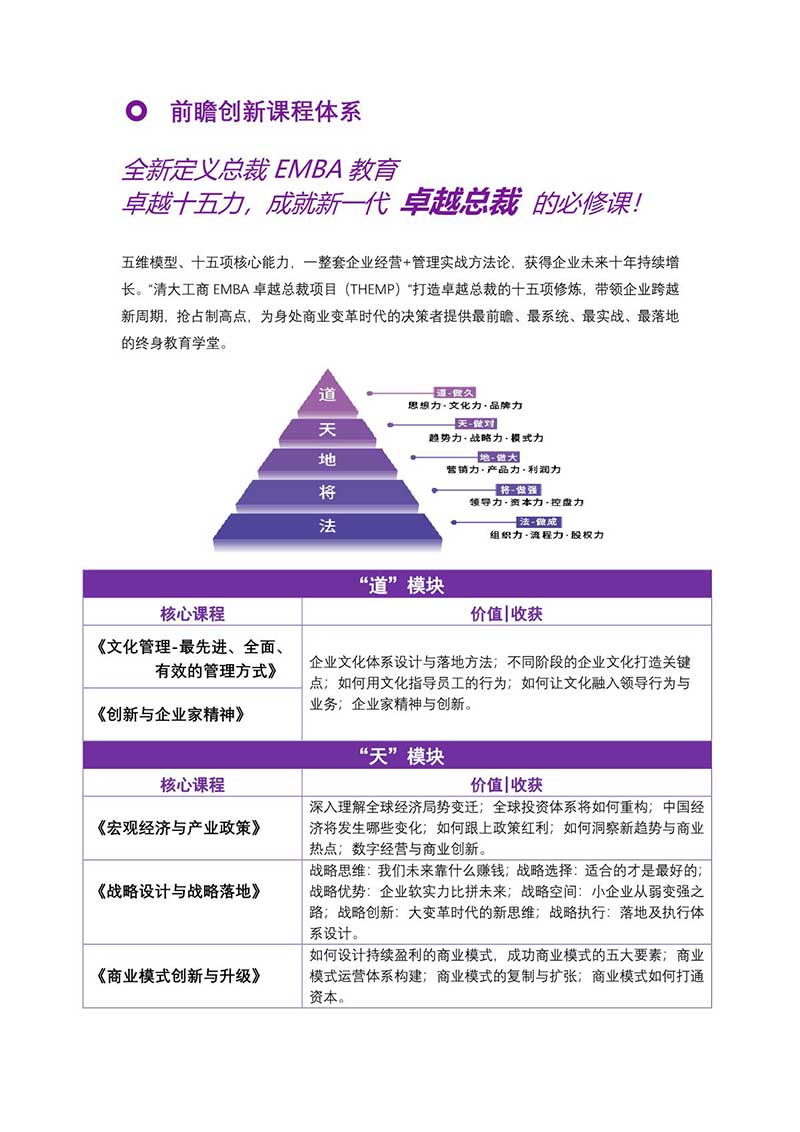 清大工商管理EMBA卓越总裁高级研修班_6.JPG