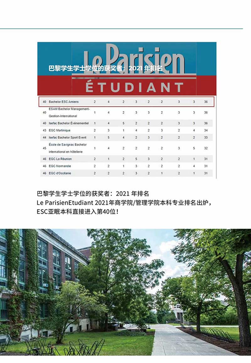 2法国亚眠硕博学位班_9.JPG