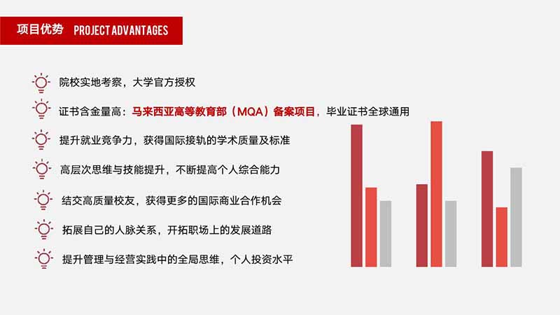 3马来西亚世纪大学工商管理硕博学位班_21.JPG