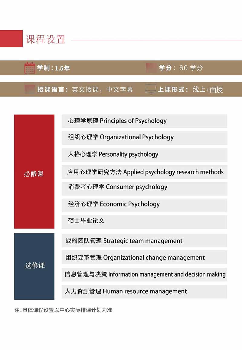 西班牙穆尔西亚大学心理学硕博学位班_13.JPG