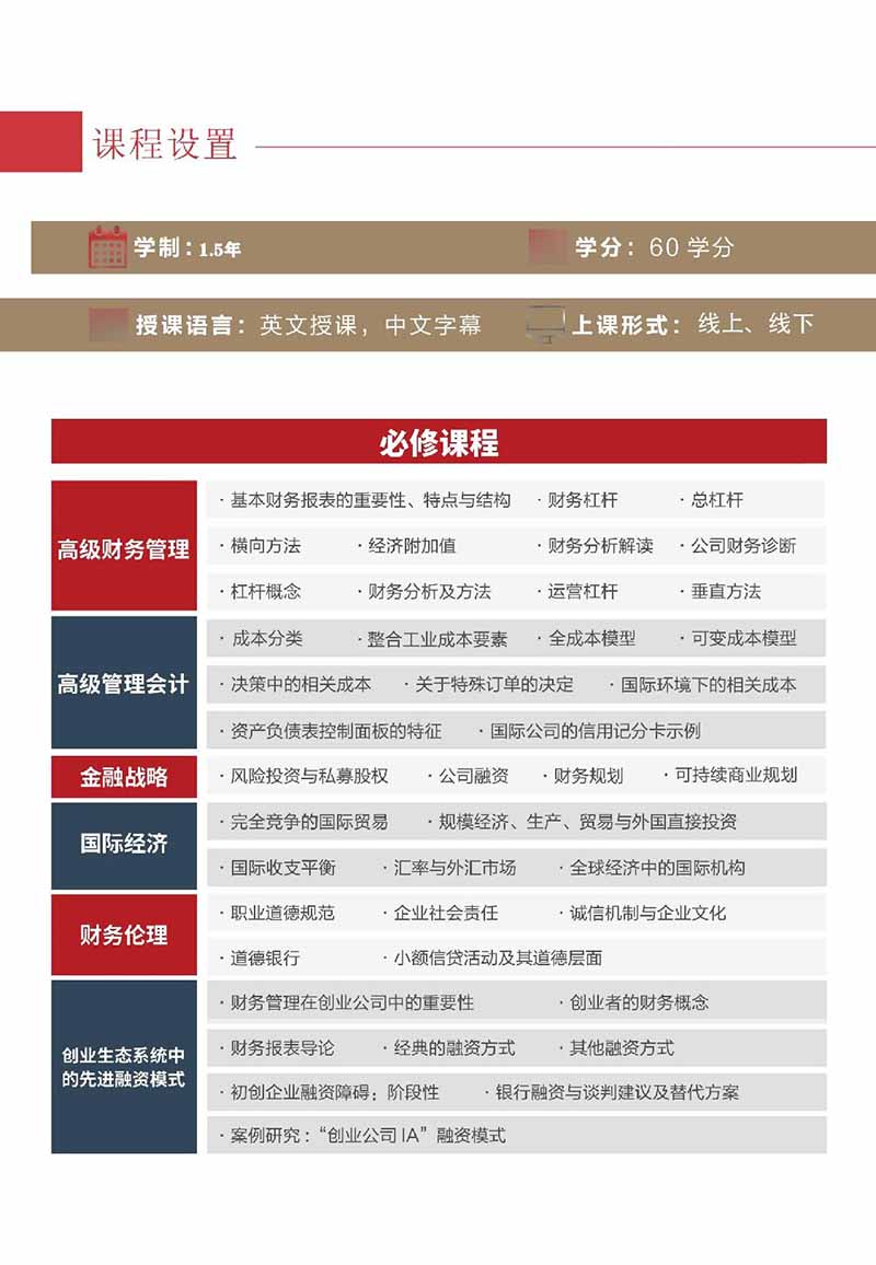 西班牙穆尔西亚大学金融硕博学位班_12.JPG