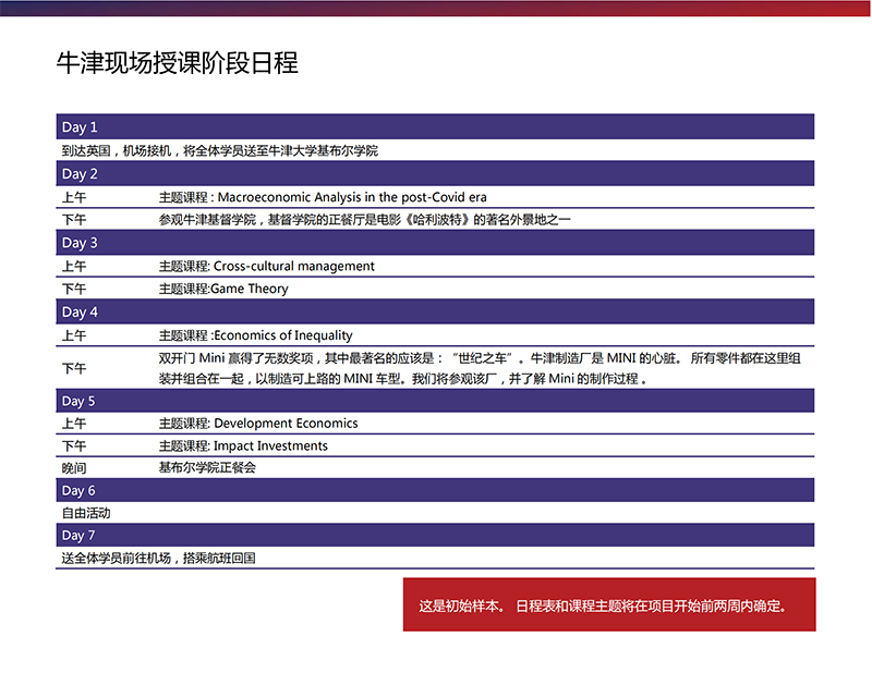 牛津大学Keble College博士后研究班 （学校官方）_09.png